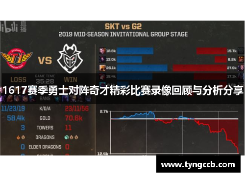 1617赛季勇士对阵奇才精彩比赛录像回顾与分析分享