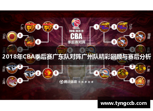 2018年CBA季后赛广东队对阵广州队精彩回顾与赛后分析